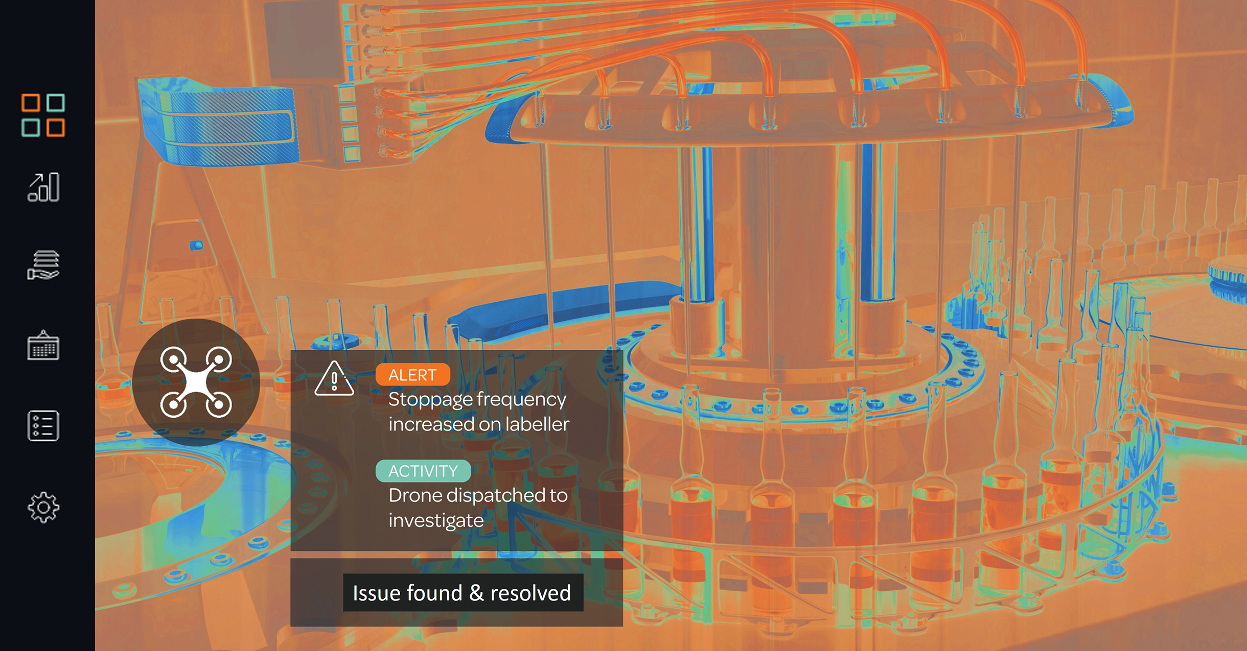 Three practical steps toward The Factory of the Future