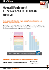 Improve OEE by >20% FREE web conference