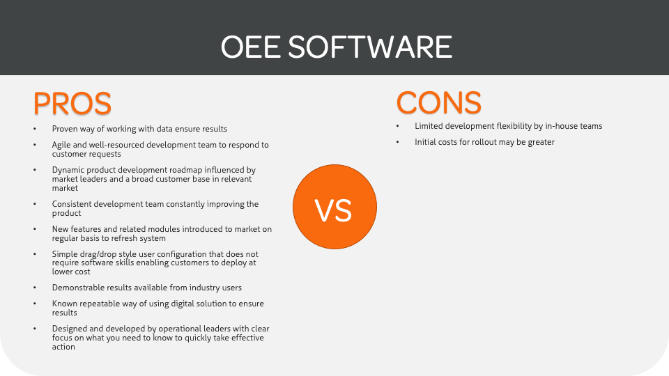 OEE Software