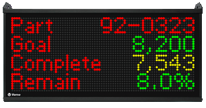 Goal Count Down Scoreboard