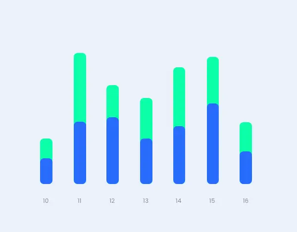 Solution-Lineview-Card-Automated-Insights