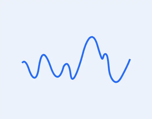 Solution-Lineview-Card-Data-Performance-Tools