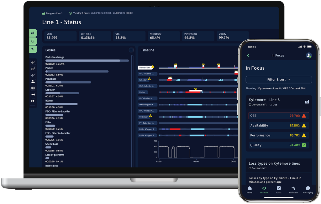 Navigator Line Status Screens - Desktop & Mobile
