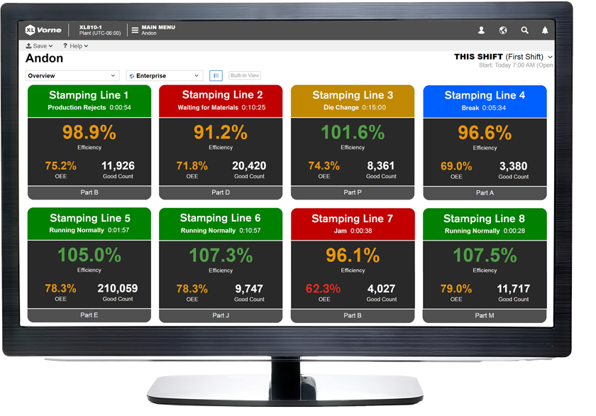 XL Dashboard Analytics